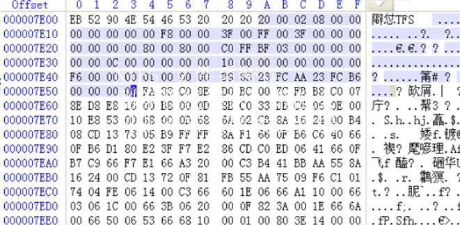 NTFS 文件系统误删除恢复案例：金融公司服务器数据紧急救援