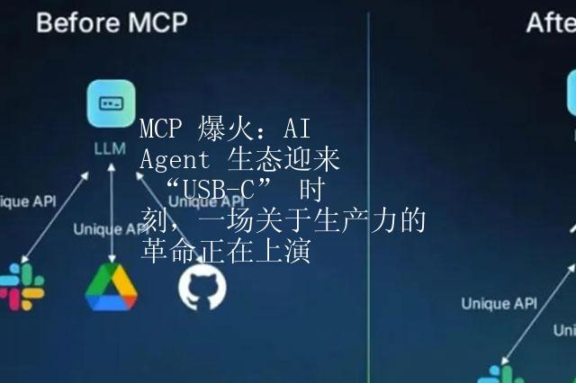 MCP 爆火：AI Agent 生态迎来 “USB-C” 时刻，一场关于生产力的革命正在上演