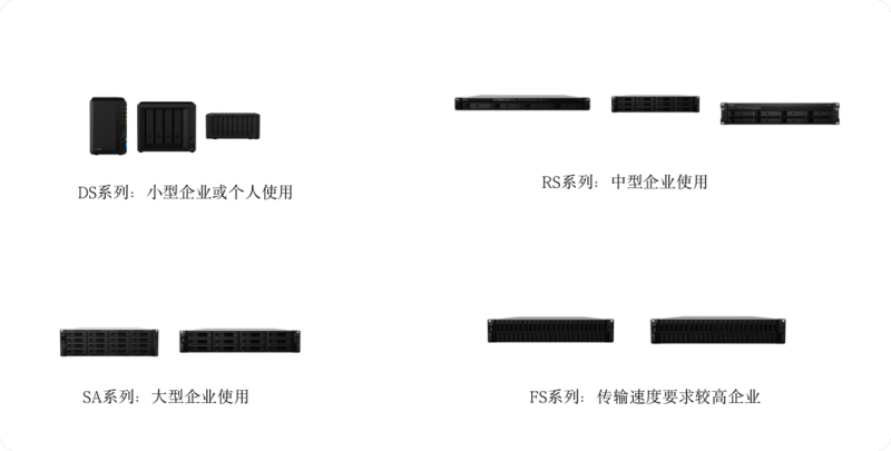 深圳某校一卡通服务器数据成功恢复